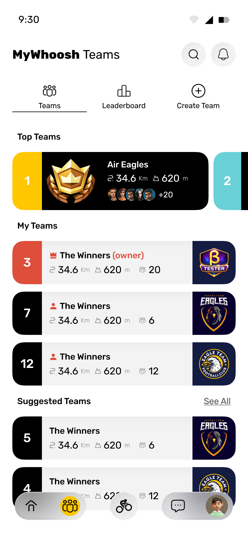 Teams overview